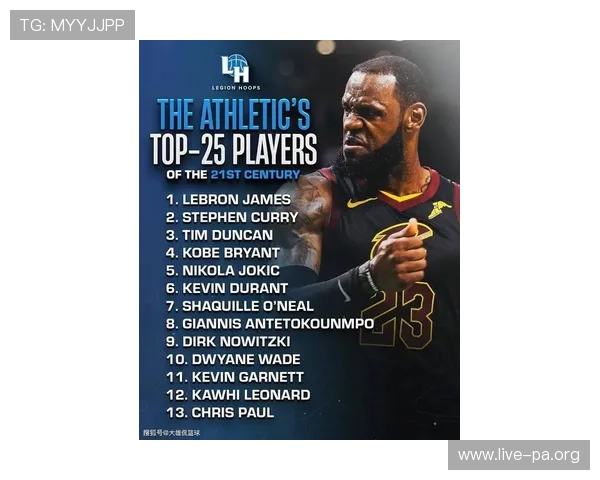 勒布朗詹姆斯22年辉煌生涯缔造八大时代纪录权威深度全景盘点